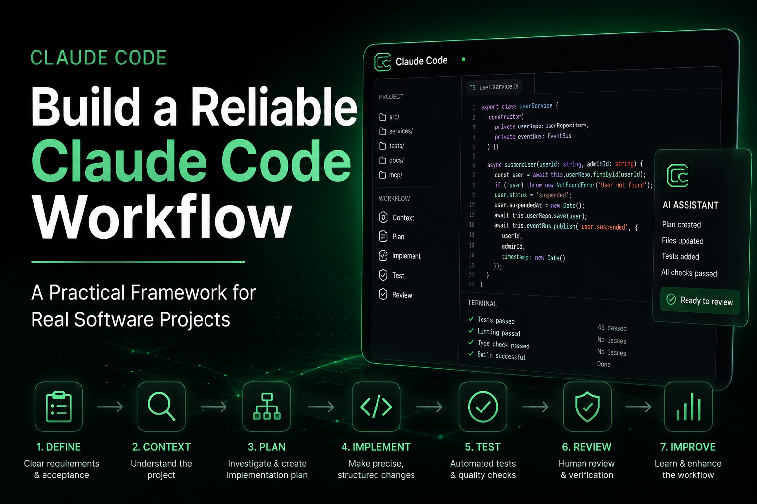 How to Build a Reliable Claude Code Workflow for Real Software Projects
